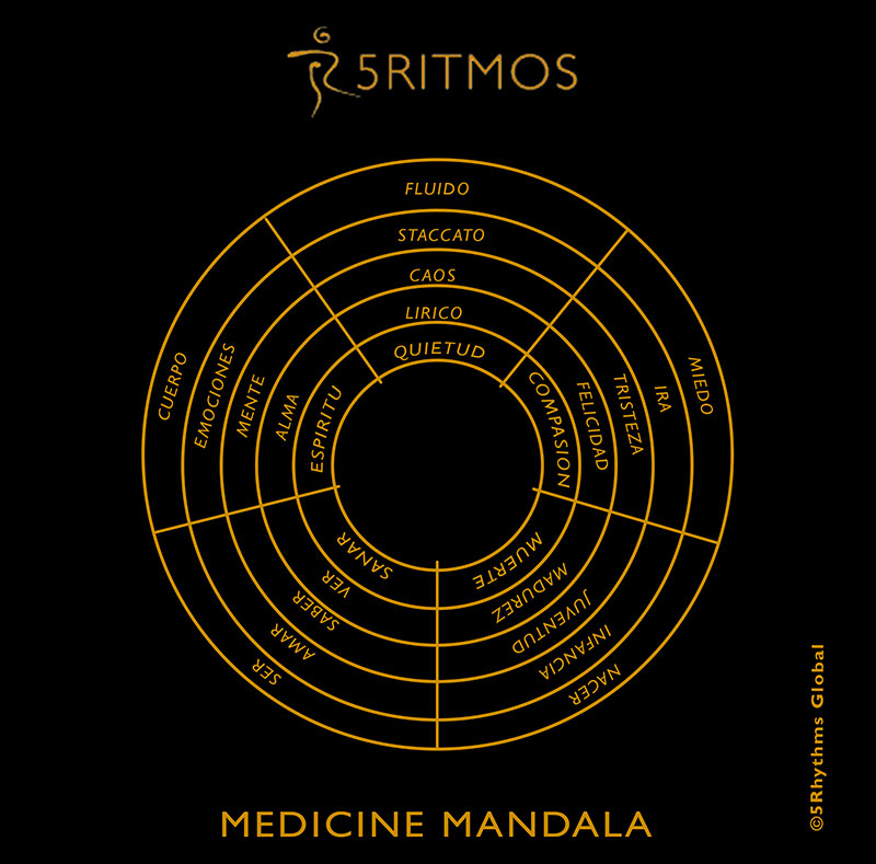 Helena Barquilla | Meditación en movimiento y Danza Consciente